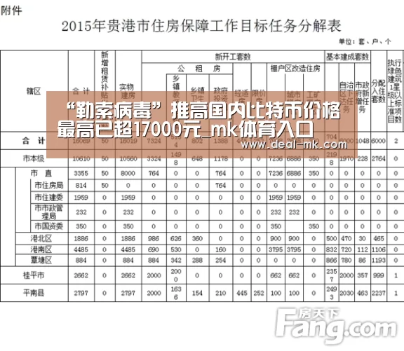 “勒索病毒”推高国内比特币价格 最高已超17000元_mk体育入口(图3) mk体育官网